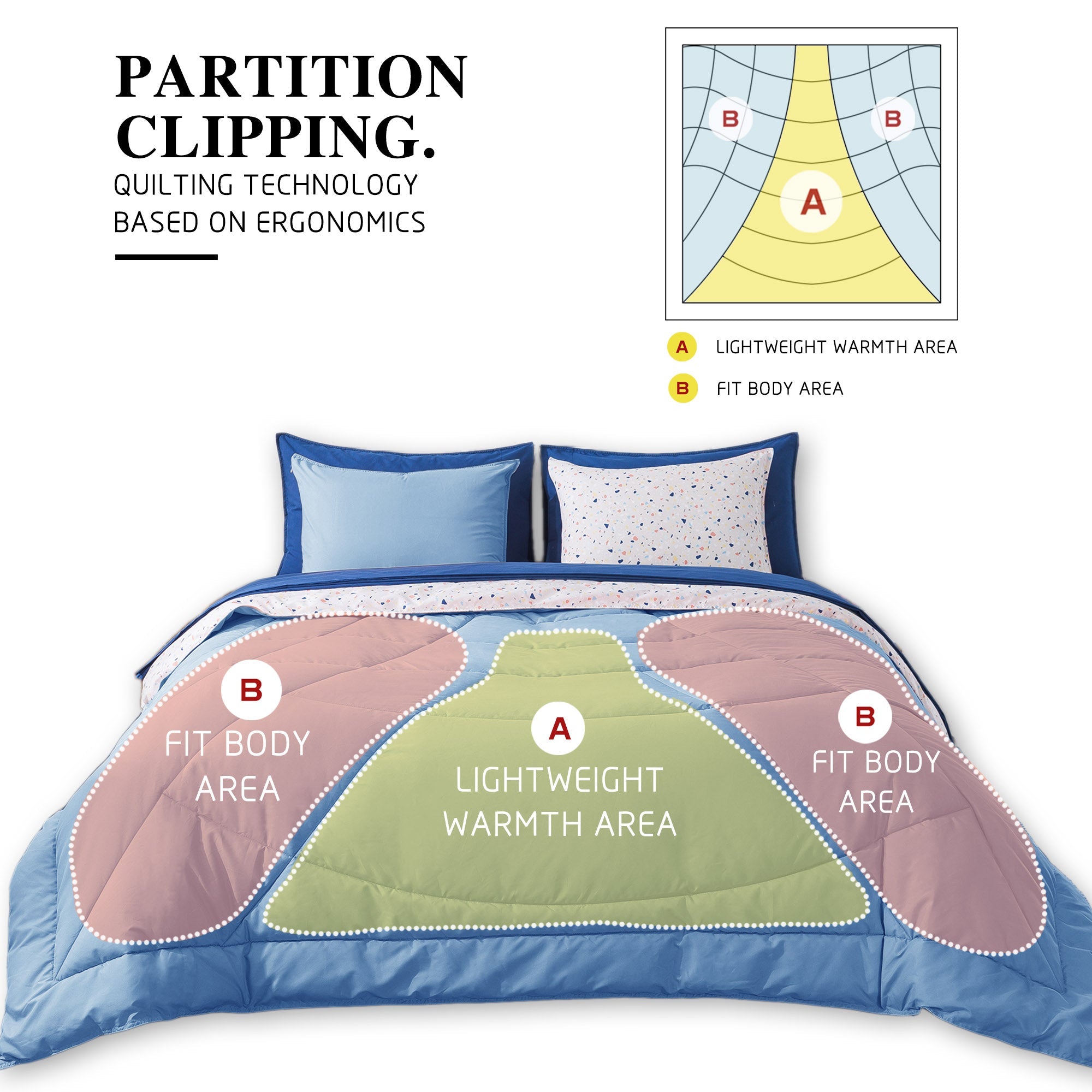 Kasentex Reversible 5/7pc Lightweight Bedding Set - Comfortable Home Bedding
