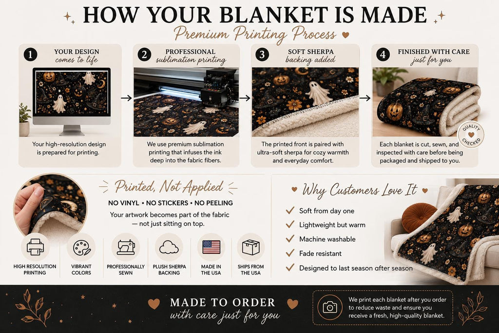 To My Wife Sherpa Blanket, Romantic Wife Gift, Deer Couple Love Blanket, Anniversary or Birthday Gift for Her, 60x80