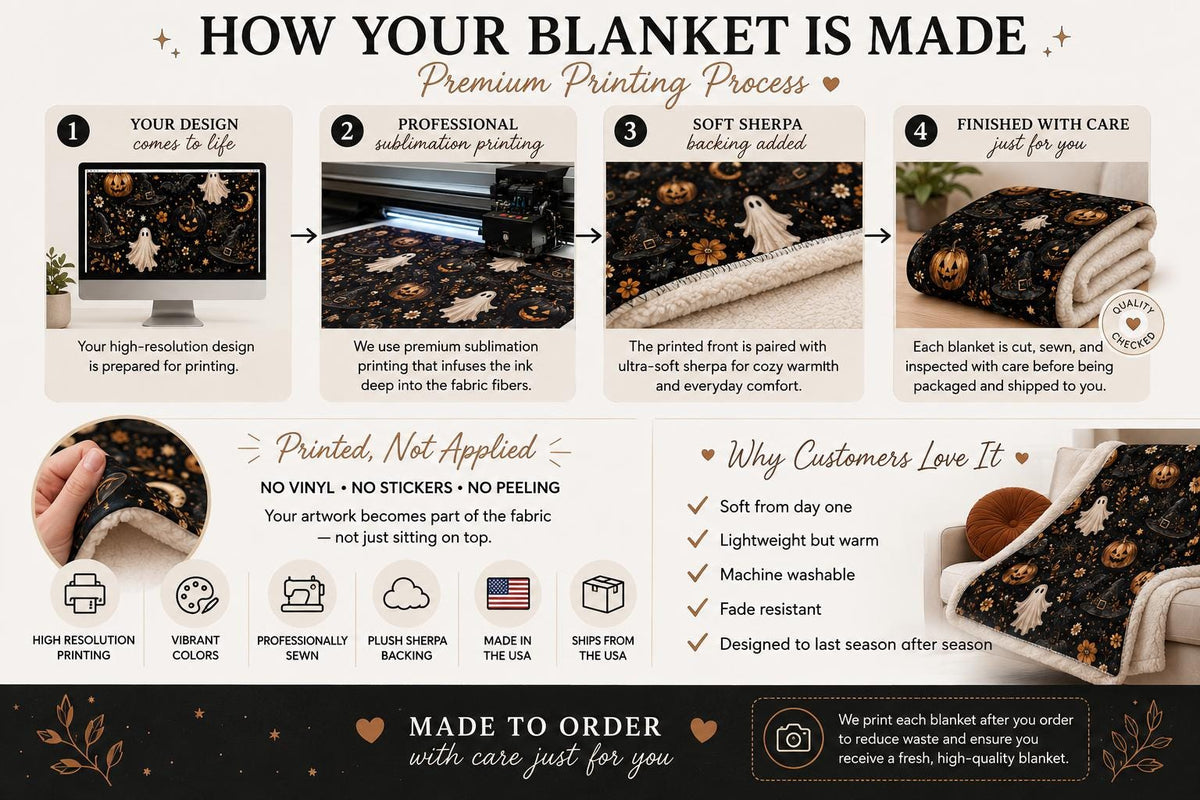 To My Wife Sherpa Blanket, Romantic Wife Gift, Deer Couple Love Blanket, Anniversary or Birthday Gift for Her, 60x80